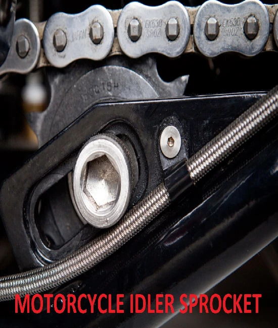 Where should the idler sprocket be placed?
